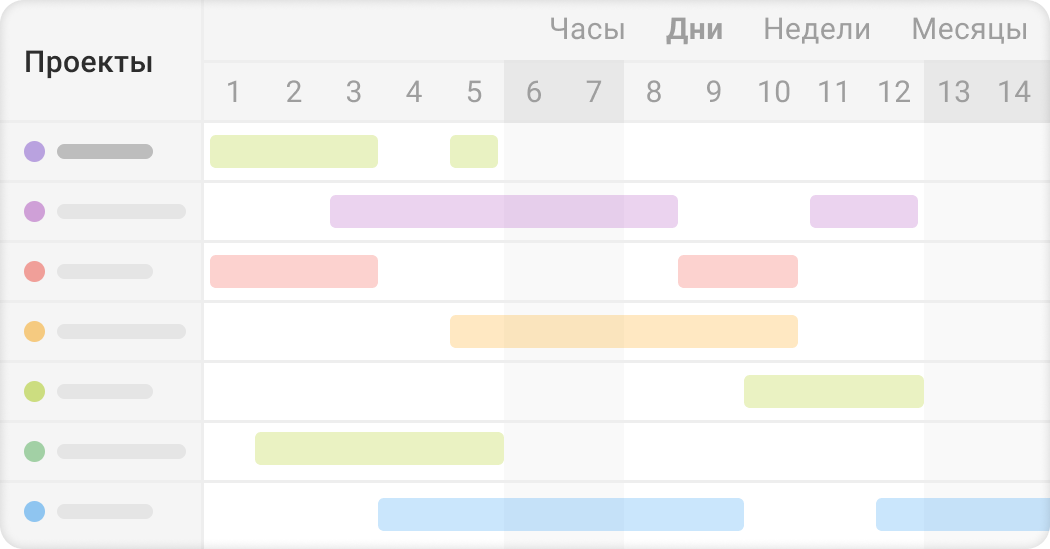Проекты