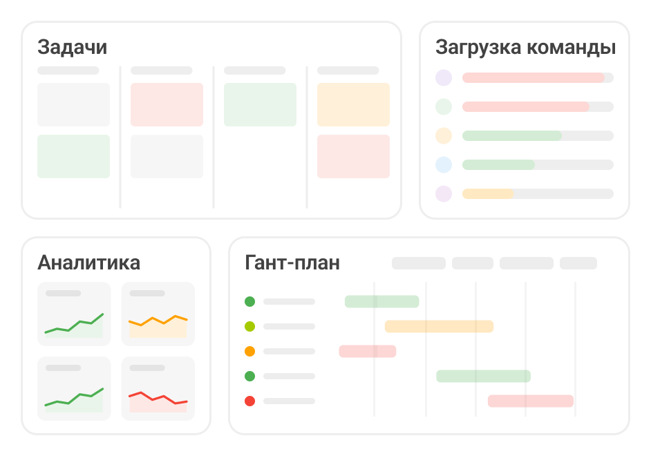 Стратегическое планирование и&nbsp;контроль