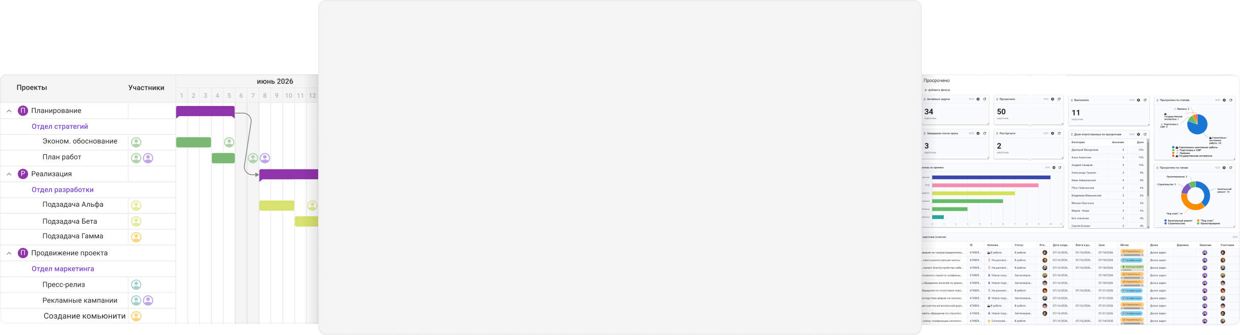 Проекты, канбан-доска и команда в Кайтен
