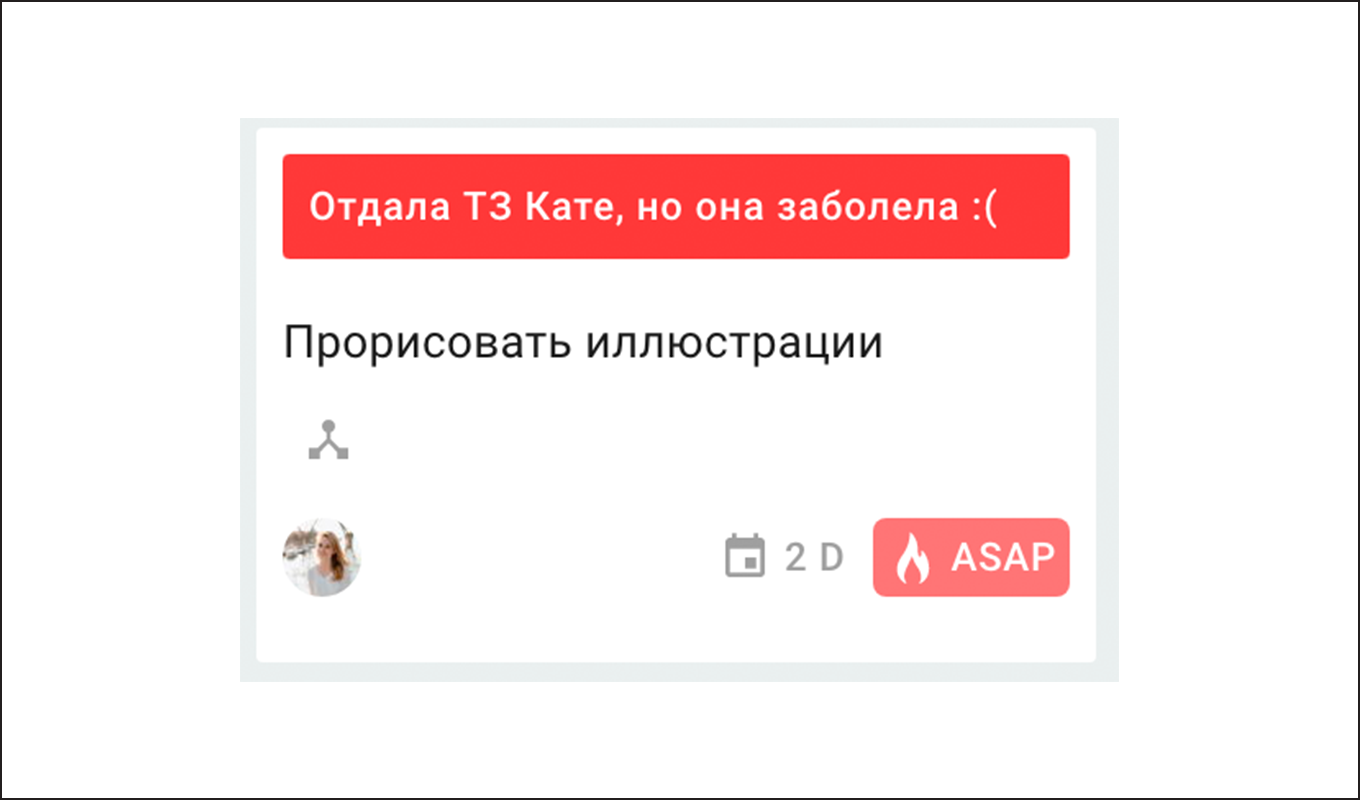 7 функций Кайтена, преимущества Кайтен, таск-менеджер Кайтен, таск-менеджер для удаленки