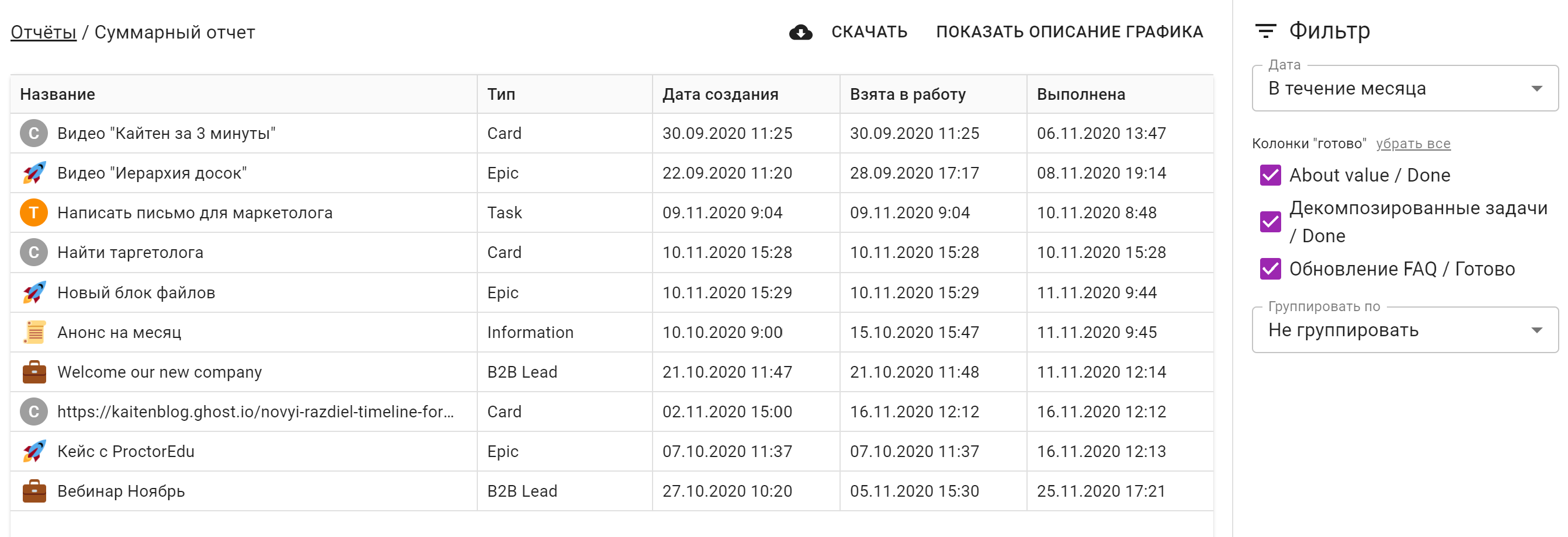 Переход из Trello в Kaiten, переход из Трелло в Кайтен