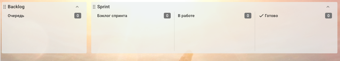 Кайтен, kaiten, scrum, scrum-board, sprint, scrum-team, скрам, скрам-доска, спринт, скрам-команда, работа по скраму