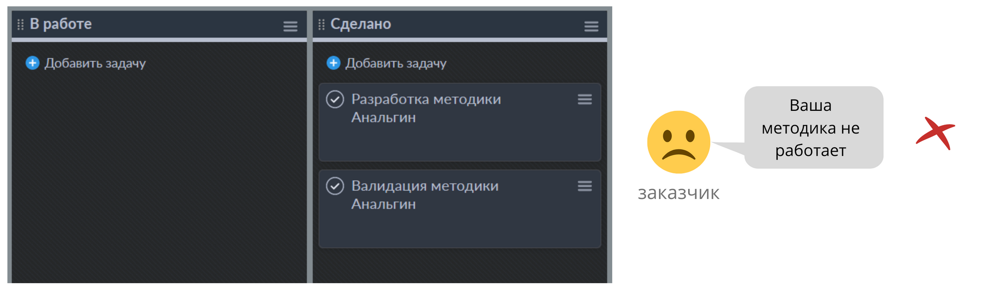 10 причин, почему ваш таск-трекер не работает