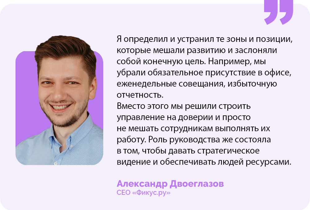 Александр Двоеглазов CEO Фикус