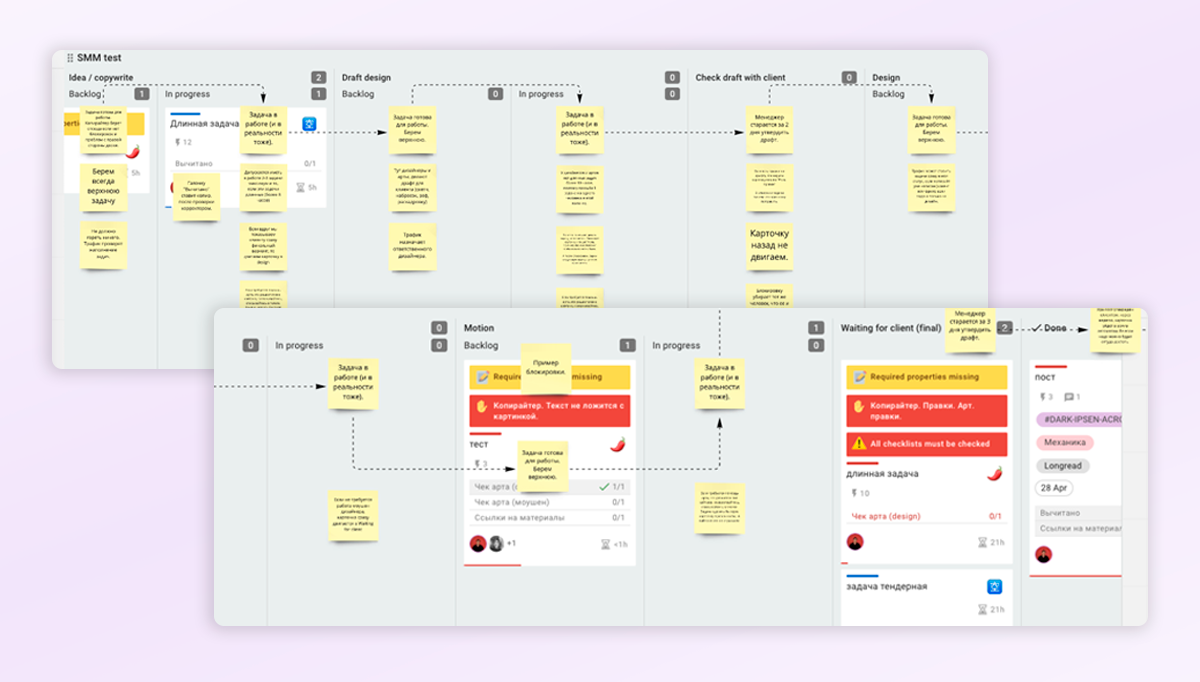 От четких сроков и микроменеджмента к гибкому канбан-методу: как команда  креативного агентства Affect перешла из Jira в Kaiten