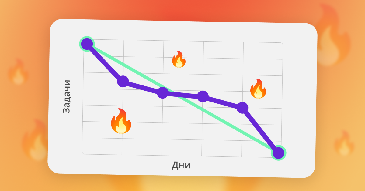Как построить диаграмму сгорания задач