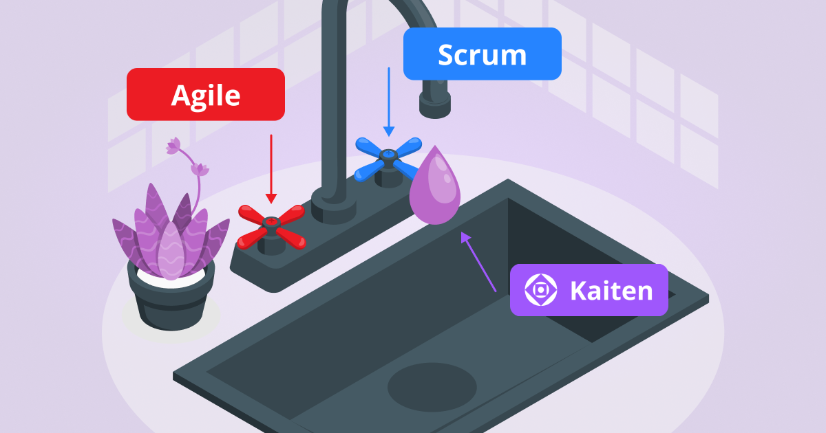 agile, scrum, kaiten, таск-трекер