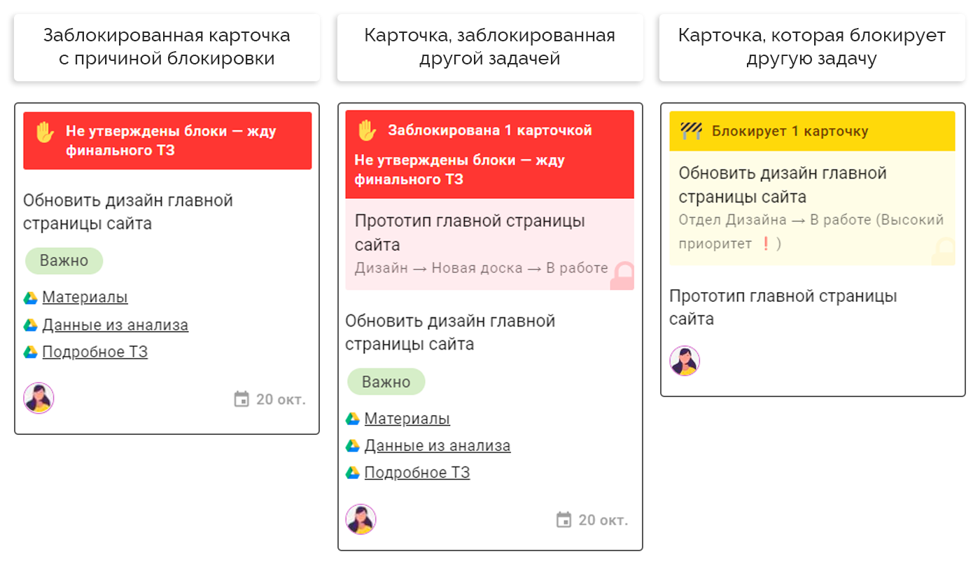 Блокировка задач