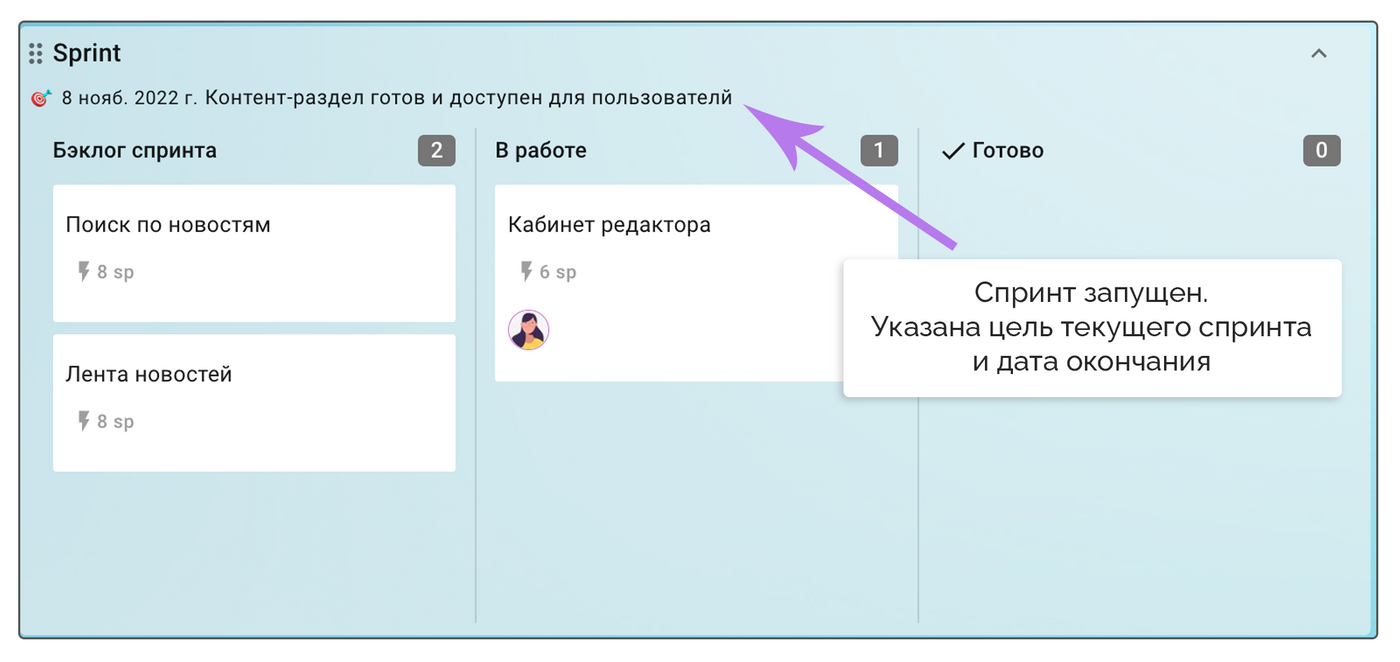 Как запустить спринт на канбан-доске