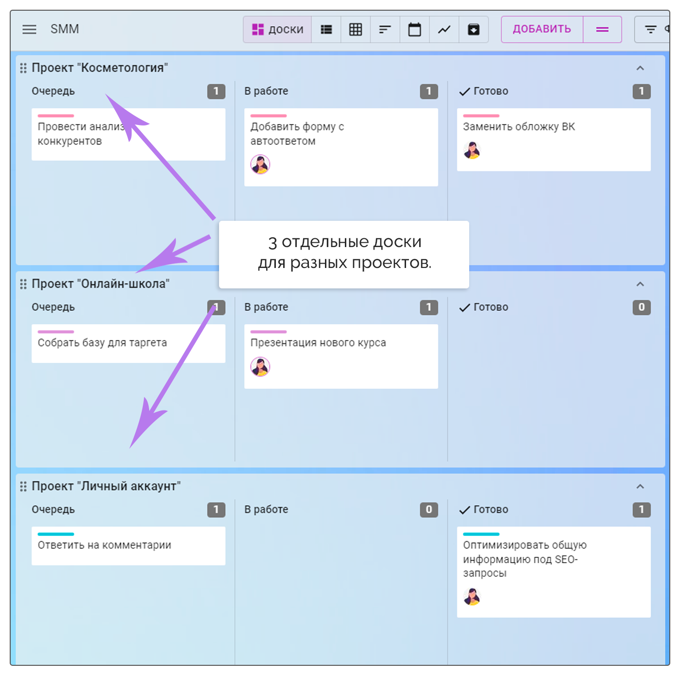 Создание досок для SMM-проекта