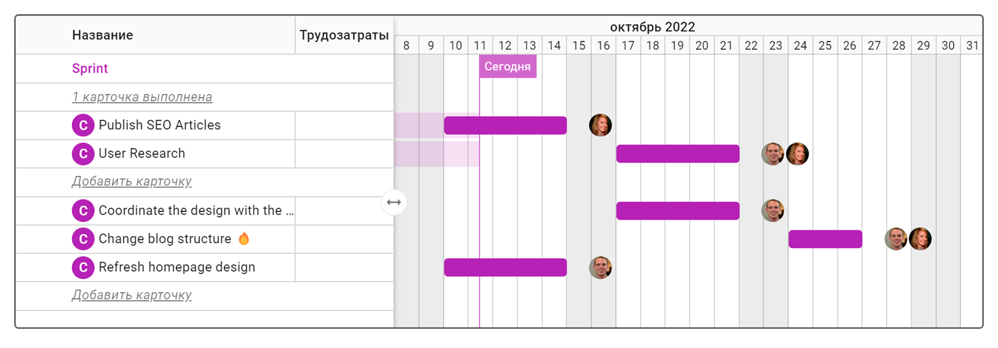 Планирование времени в таск-трекере