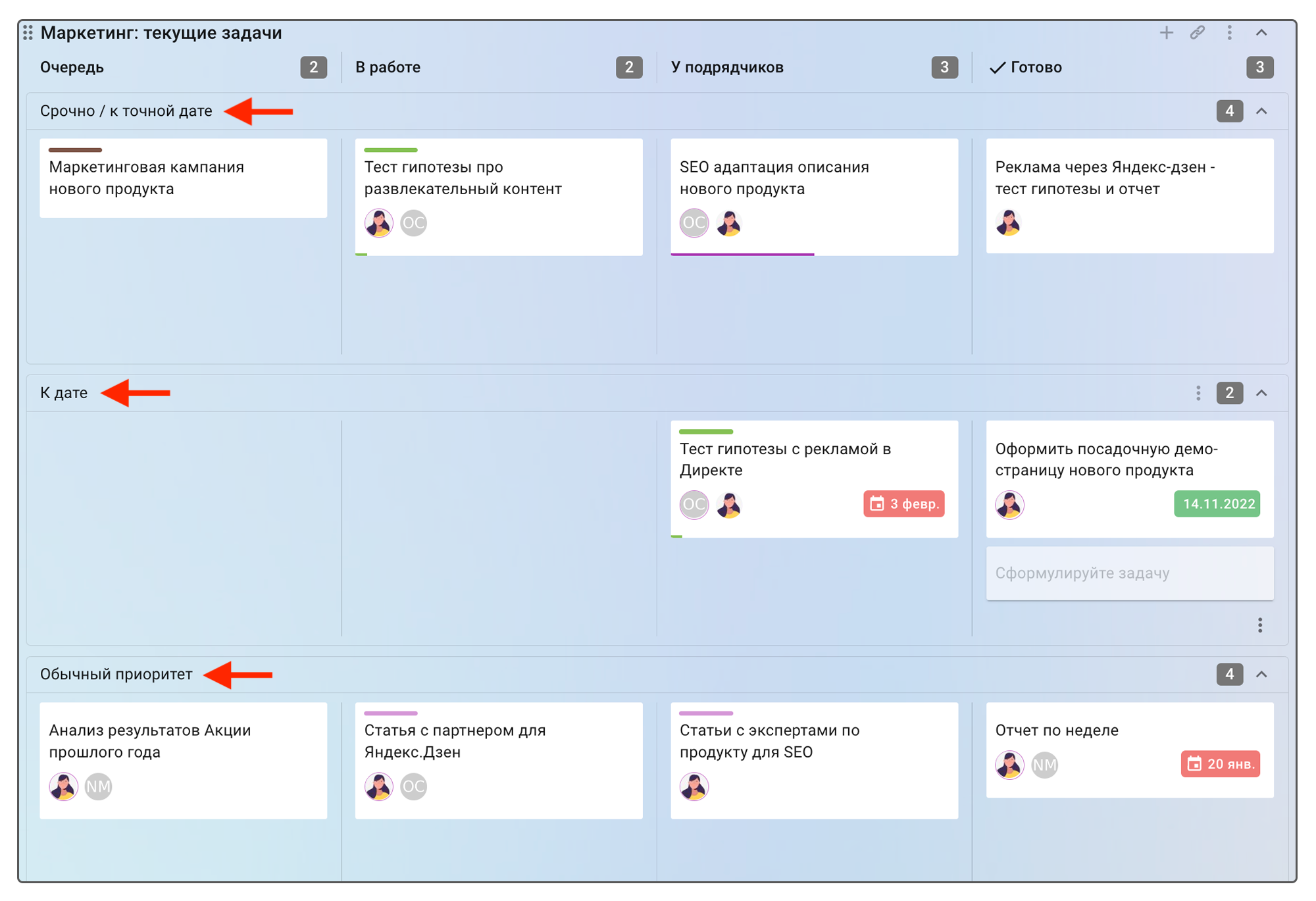 приоритеты задач, канбан маркетинг, канбан-доска, kanban, kaiten