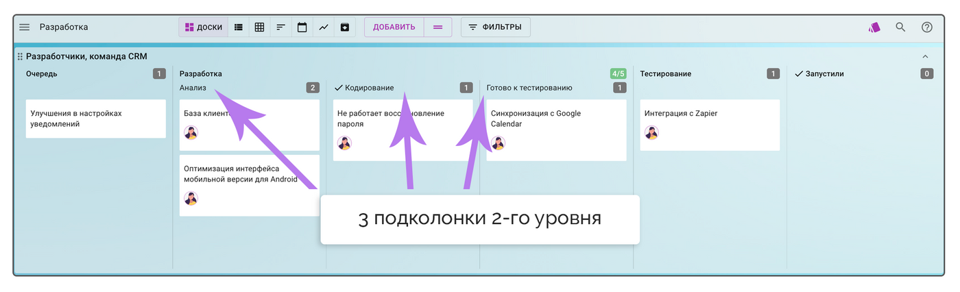 Подколонки для детализации рабочего процесса