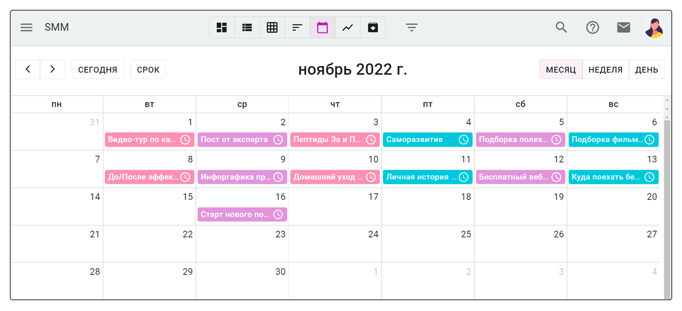 Пример планирования в календаре Кайтен