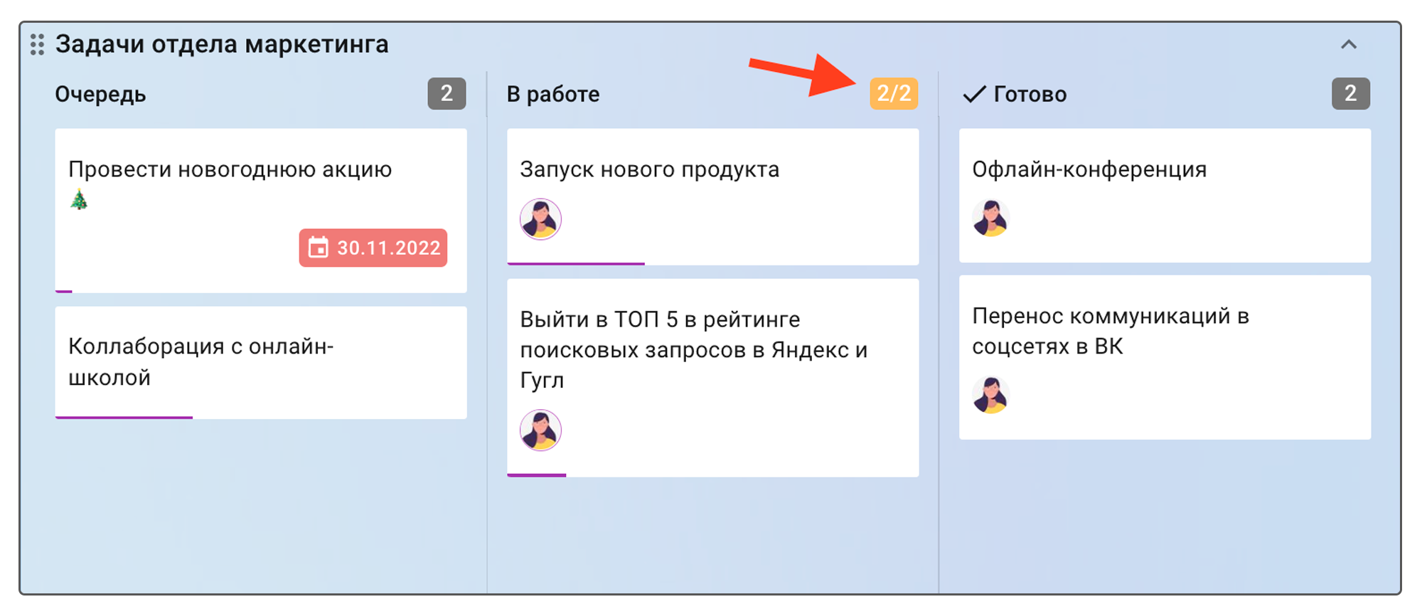 wip-лимит, ограничение незавершенной работы, канбан, kanban