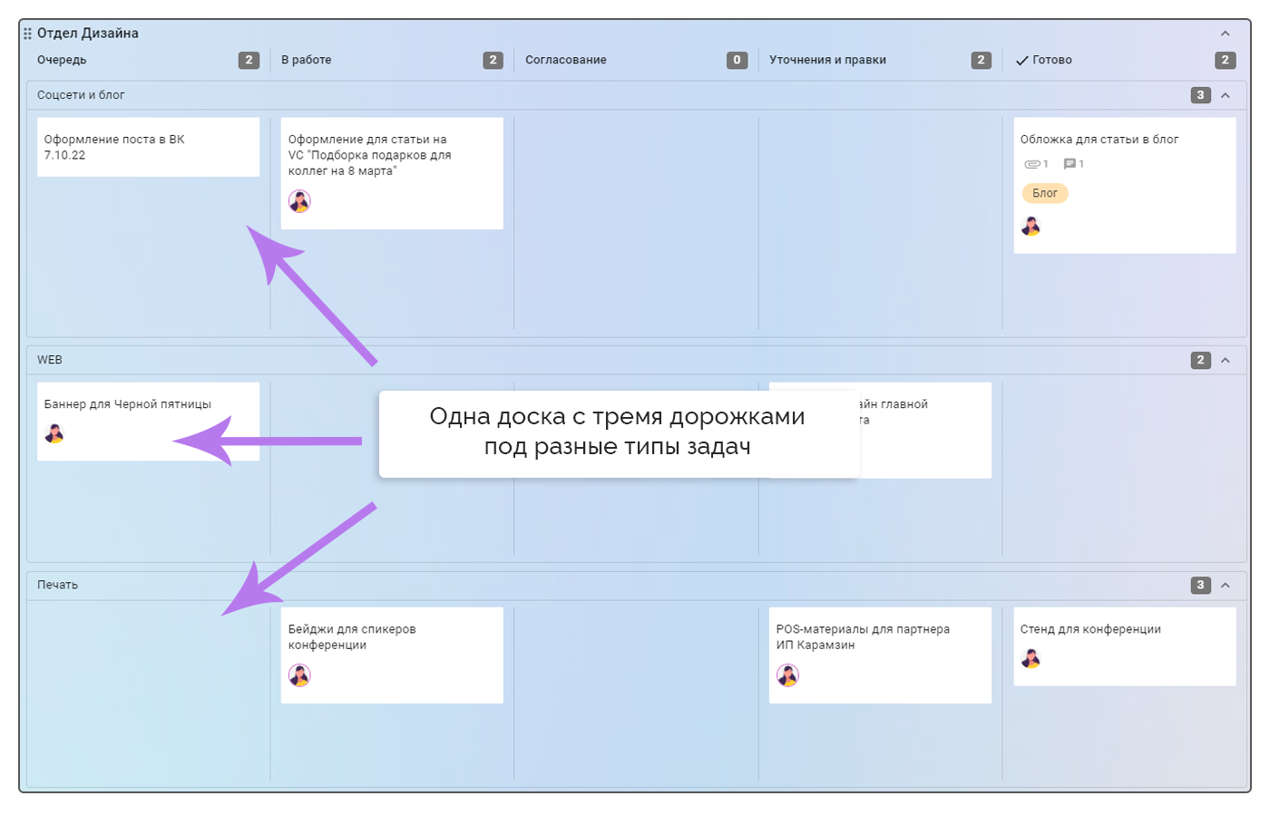 Как сделать отдельные дорожки для разных специалистов