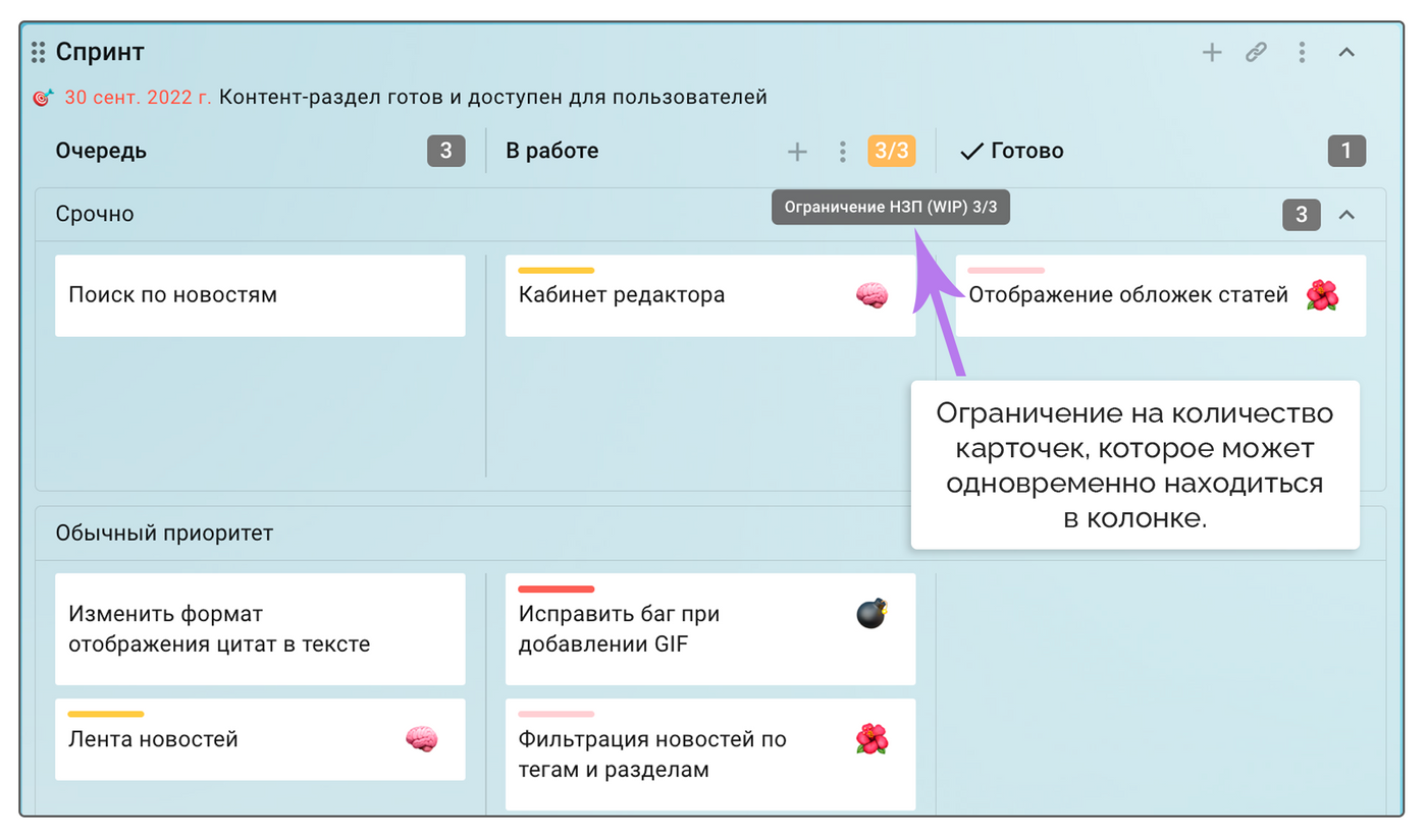 Как разработчику организовать пространство в Kaiten