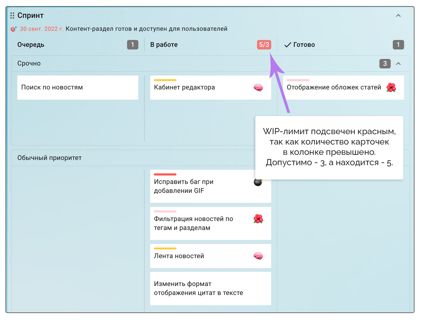 Как разработчику организовать пространство в Kaiten