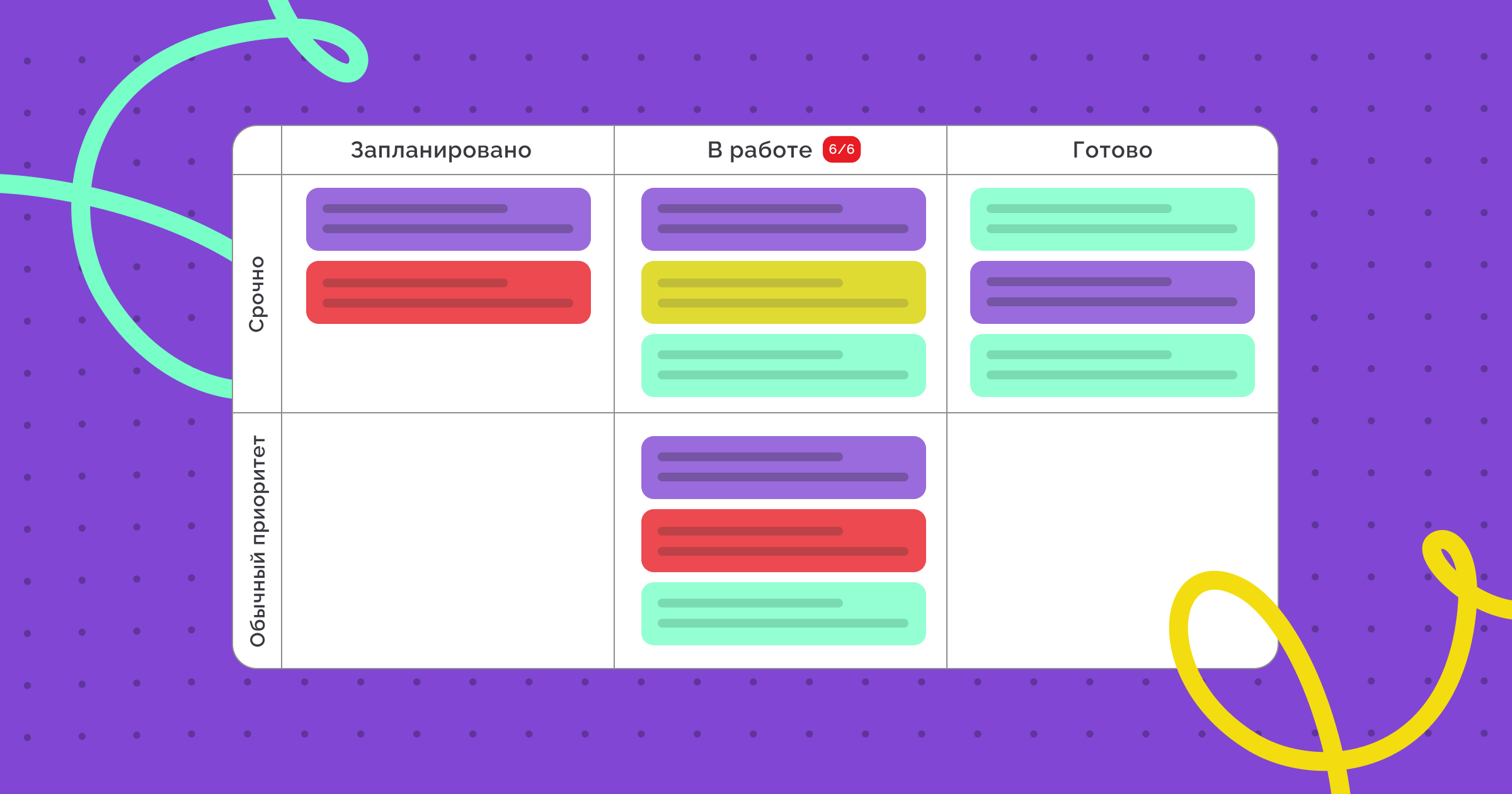 Как работать по Kanban-методу в Kaiten