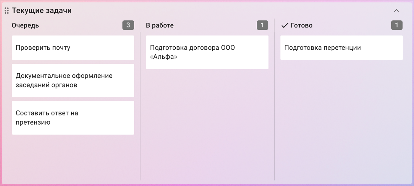 Организация работы юридического отдела с помощью канбан-досок Kaiten