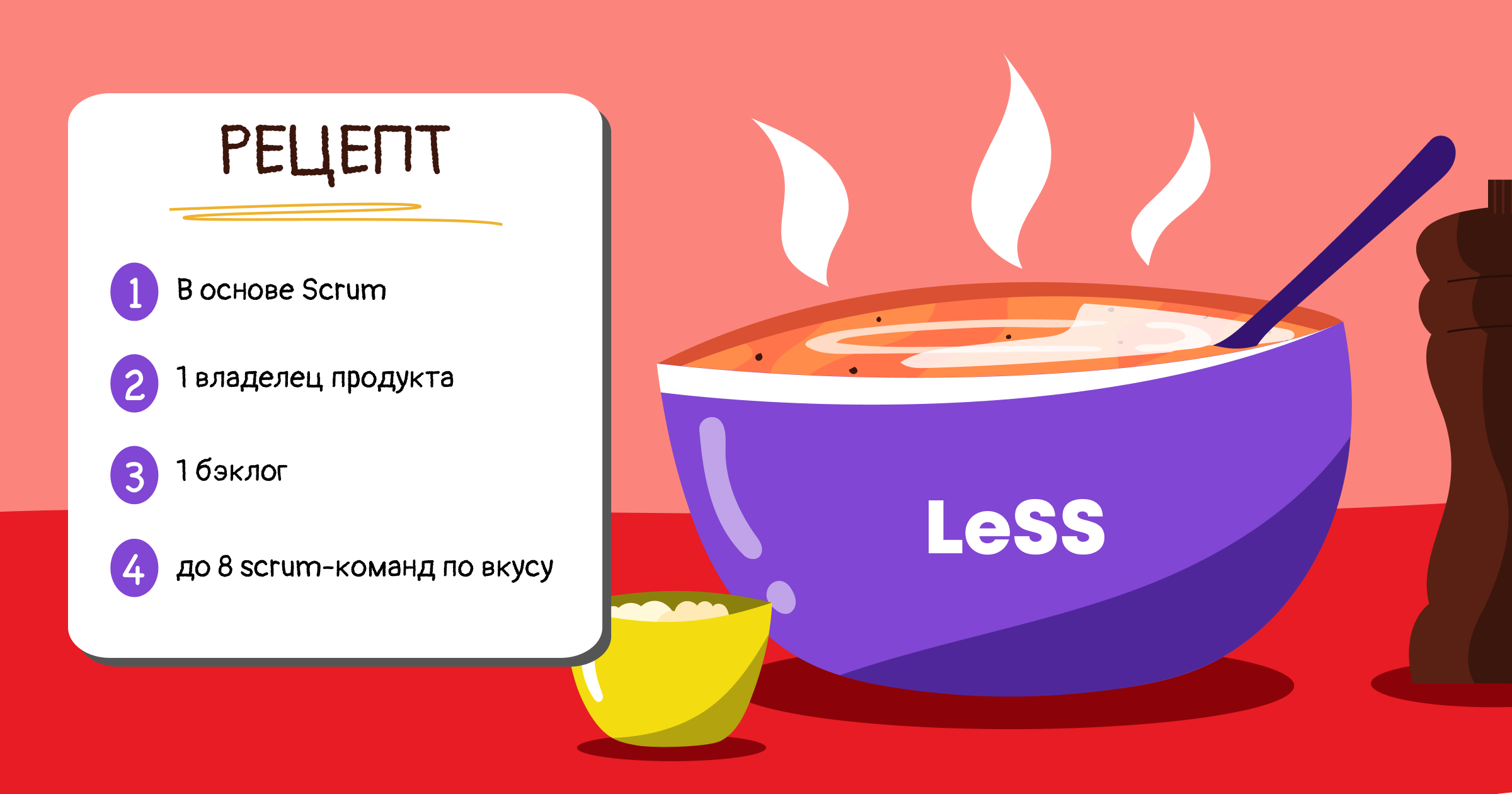 Фреймворк LeSS — Scrum для крупных компаний