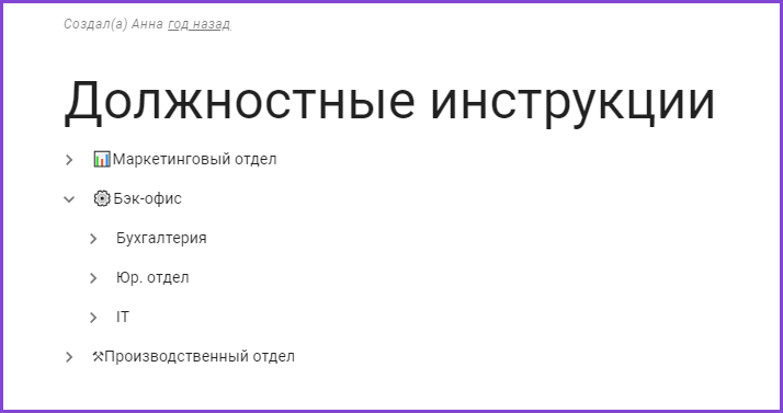 Иерархия папок и подпапок в Кайтен