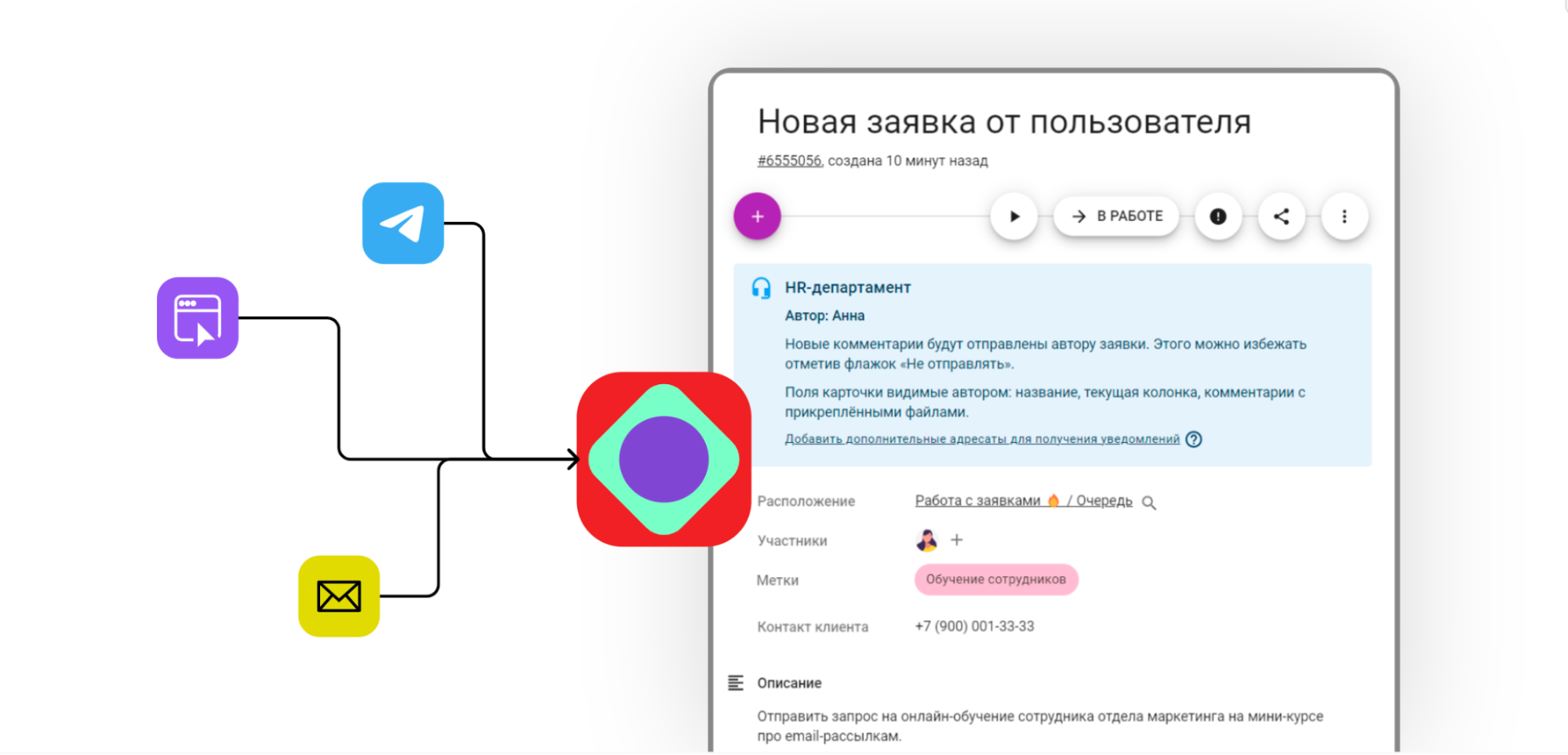 Модуль Service desk: как организовать службу поддержки пользователей