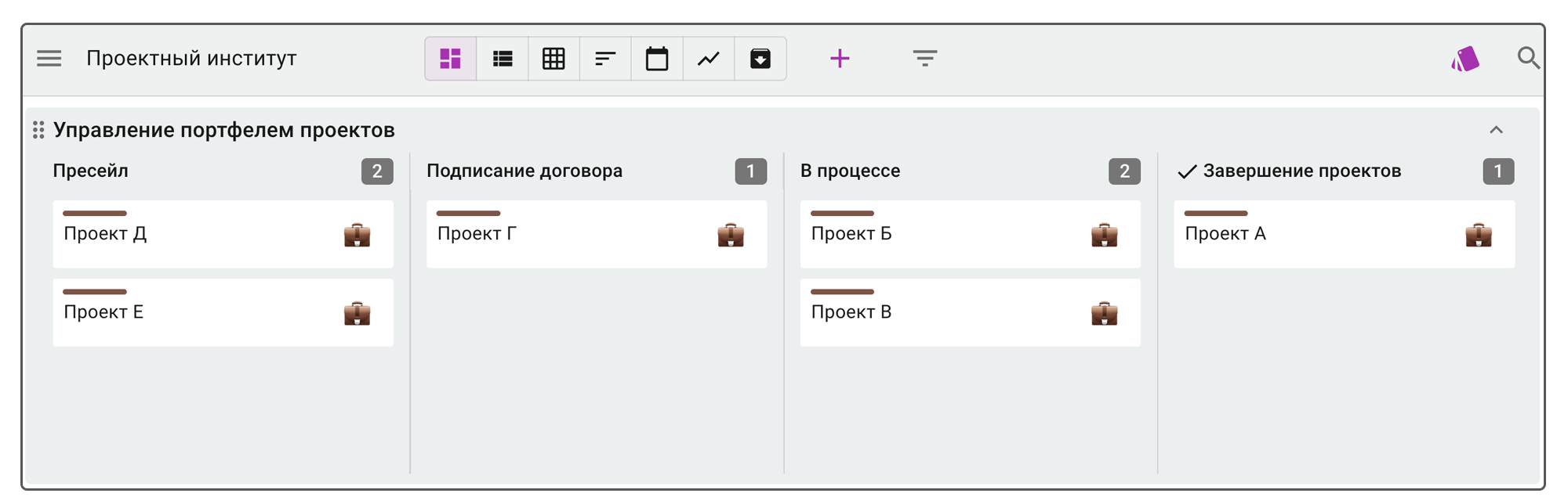 Доска для управления проектами