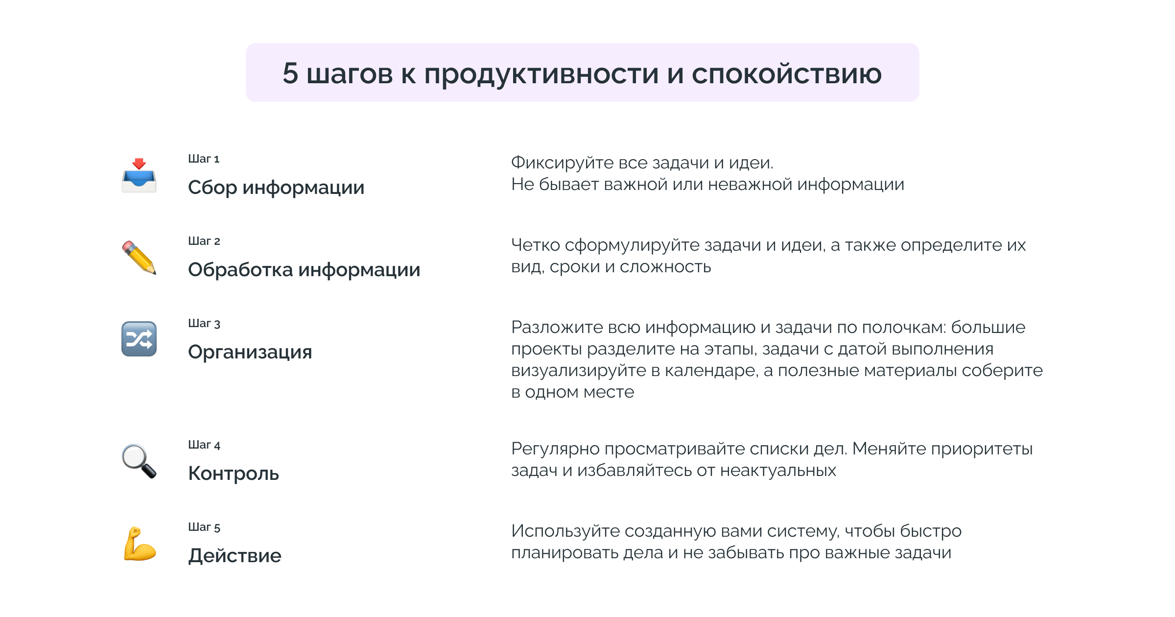 Схема — 5 шагов к продуктивности по методу GTD