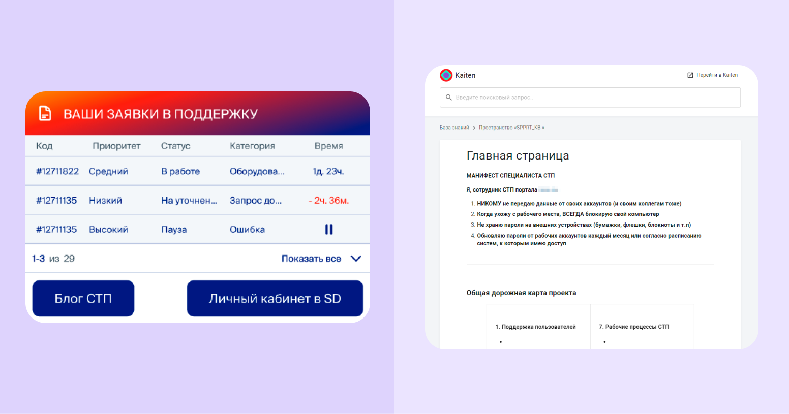 Как организовать работу службы поддержки в Кайтен