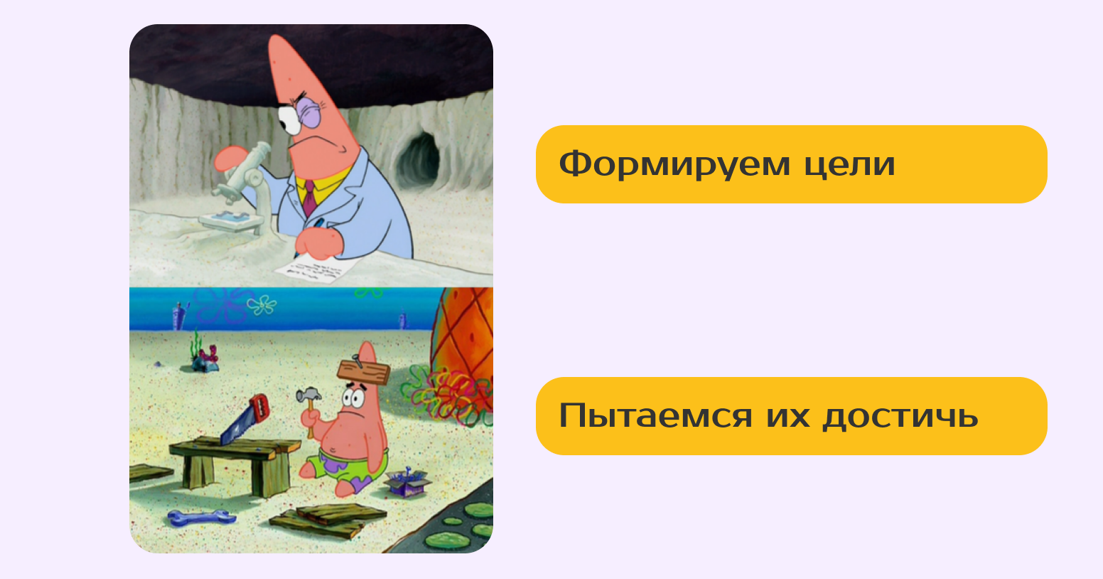 «Поставили эти ваши OKR, а дальше что?». Инструменты и советы, которые помогут не сбиться с пути