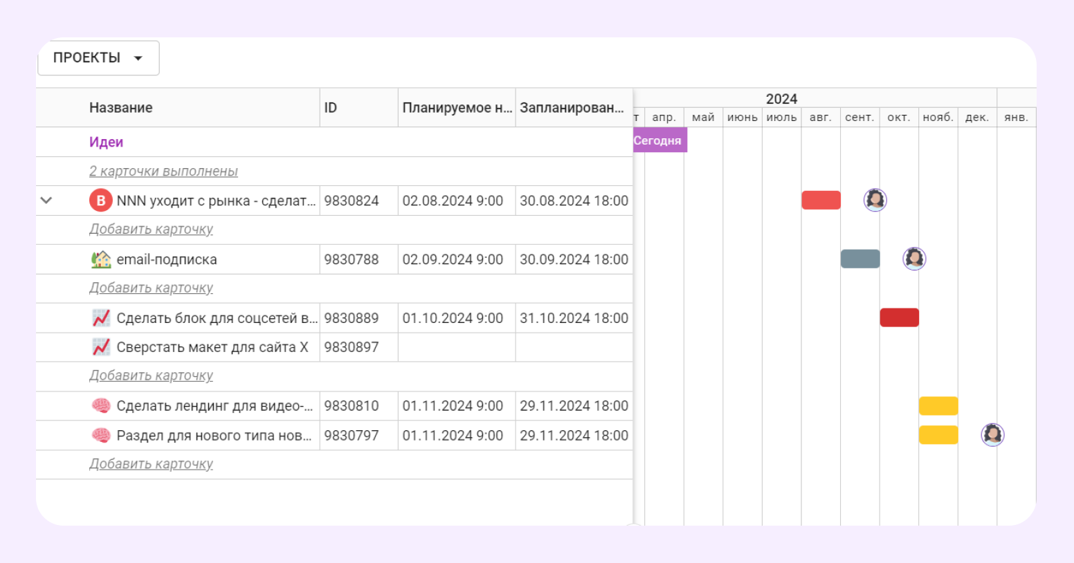 Как выглядит вид пространства Timeline в Кайтен