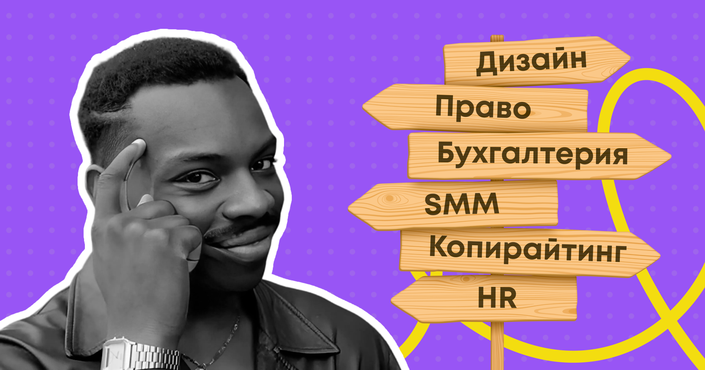 Канбан вне IT: универсальное решение для управления проектами в разных ...