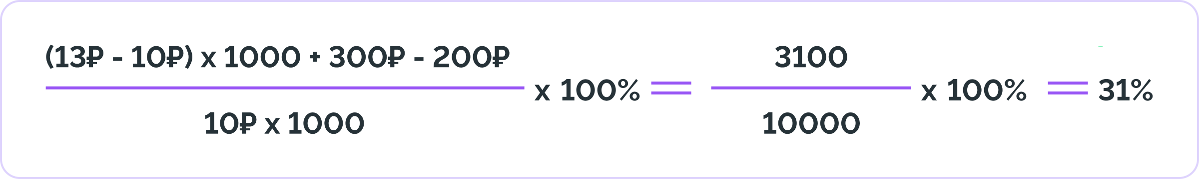 Пример расчета ROI по формуле