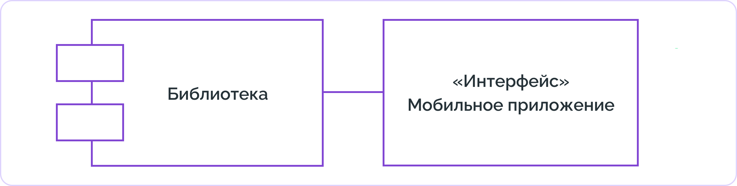 объектно ориентированный