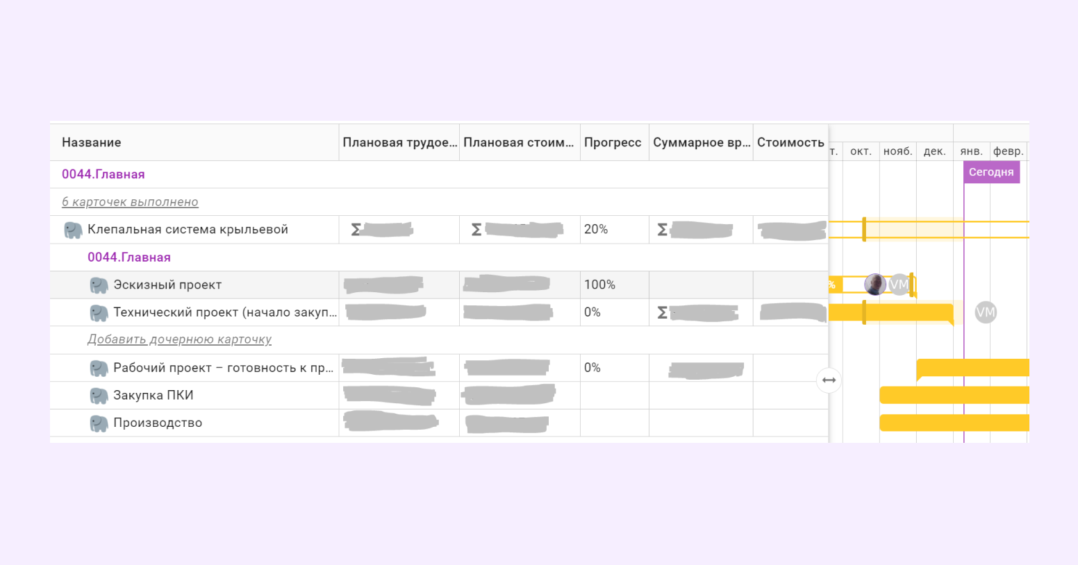 кейс Kaiten, кйс кайтен, кайтен, система управления процессами, управление проектами на производстве