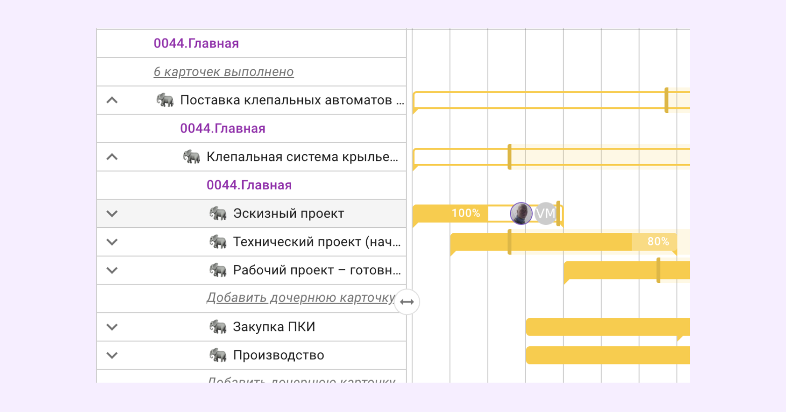 кейс Kaiten, кйс кайтен, кайтен, система управления процессами, управление проектами на производстве