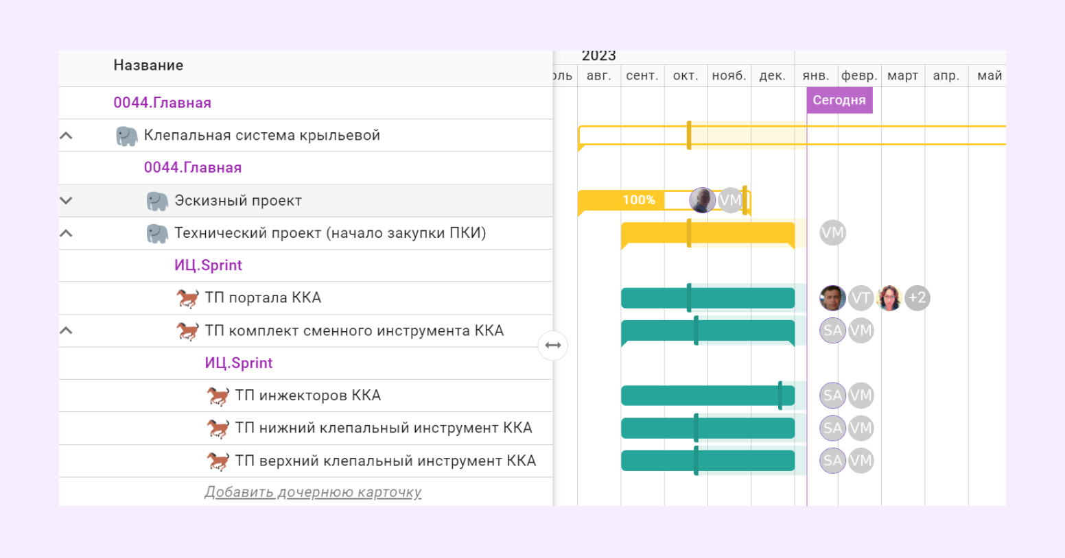 кейс Kaiten, кйс кайтен, кайтен, система управления процессами, управление проектами на производстве