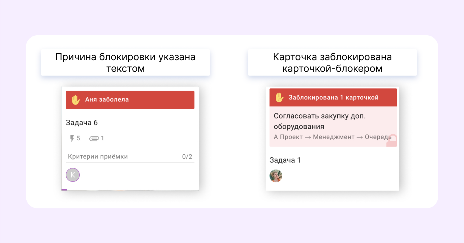 управление проектами