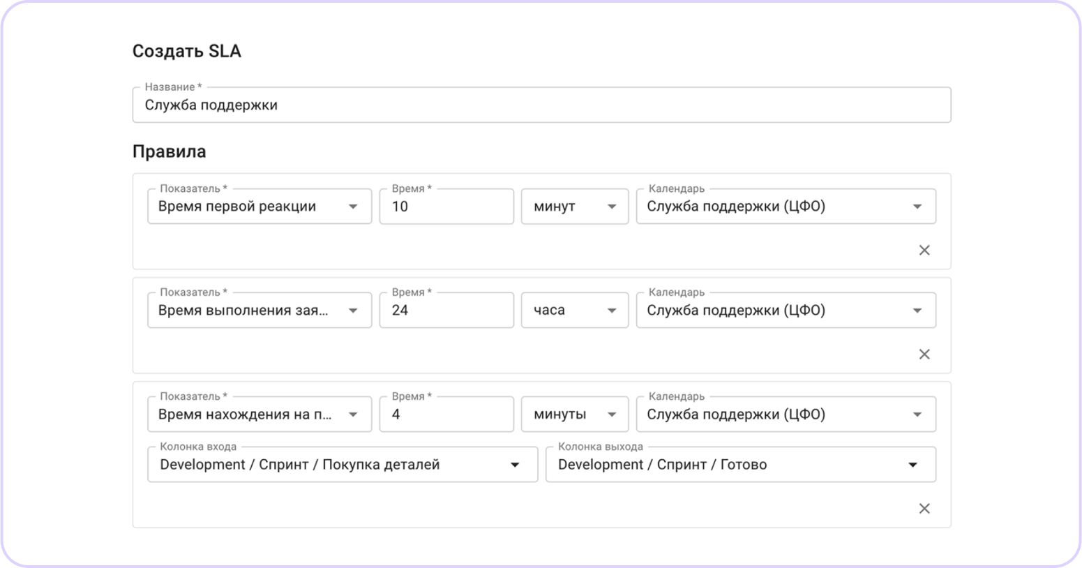 соглашение об уровне обслуживания (SLA)