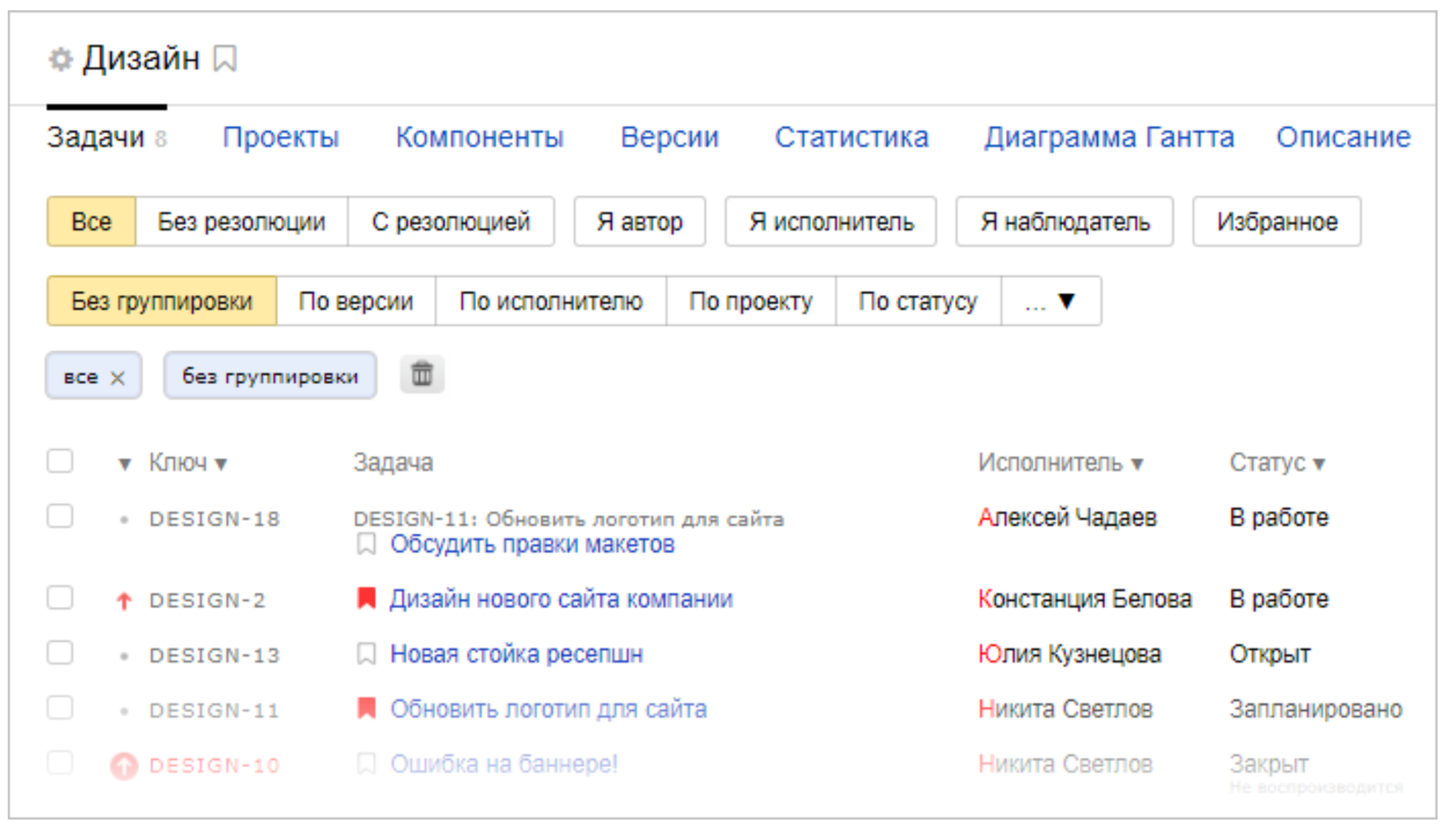 российские аналоги Jira