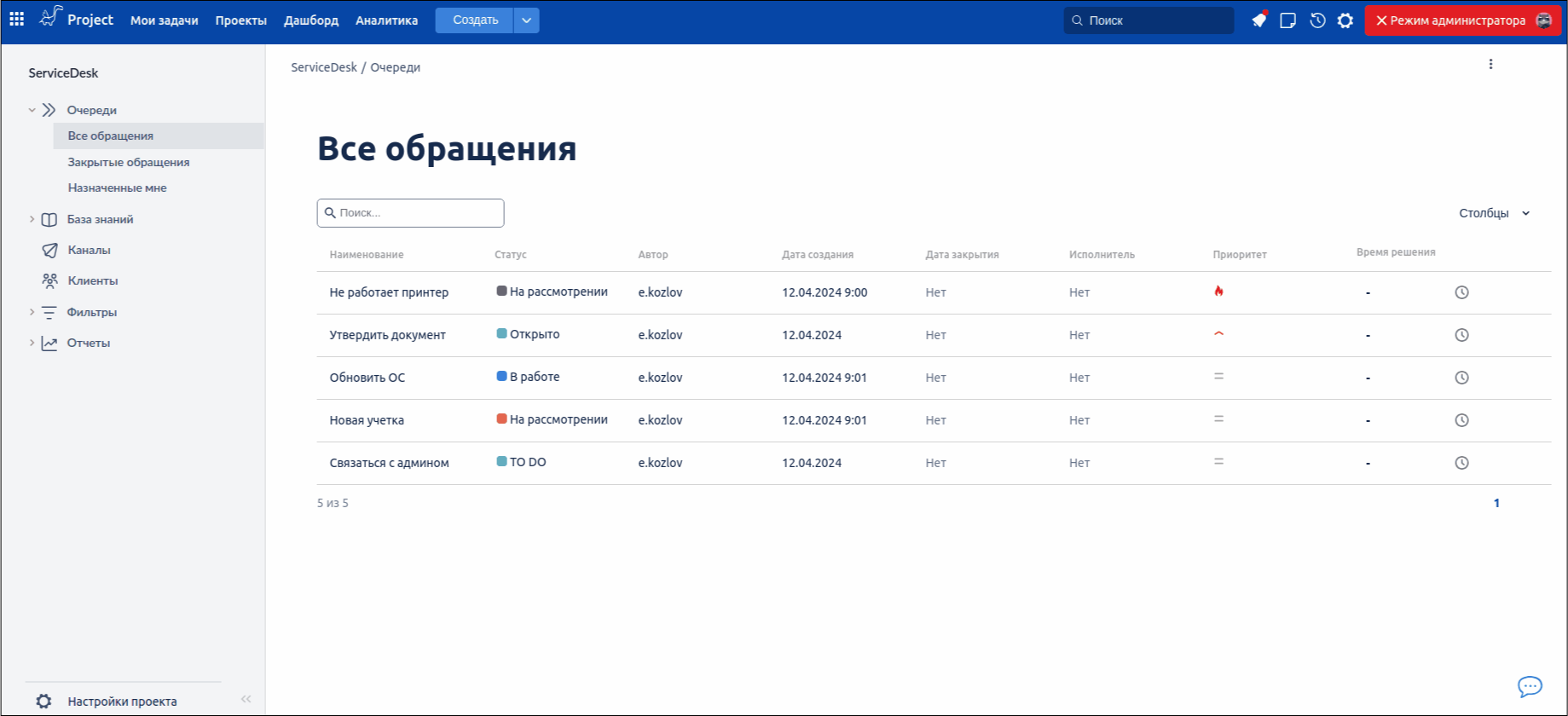 альтернативы Jira