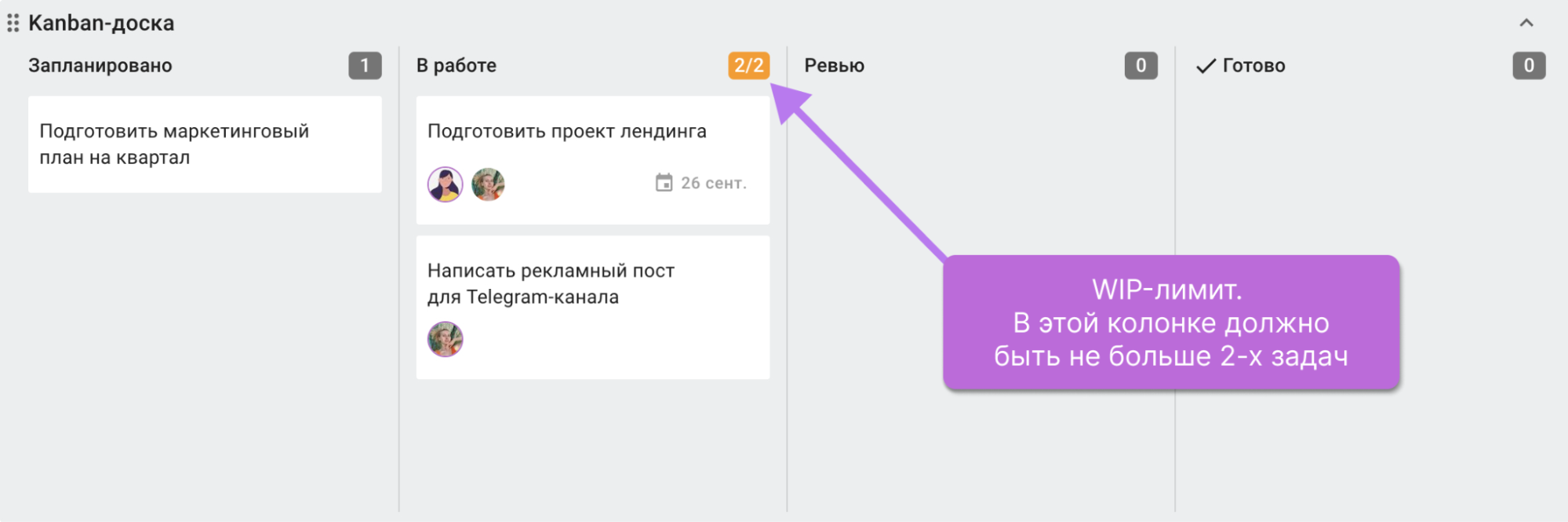 аналог Jira в России