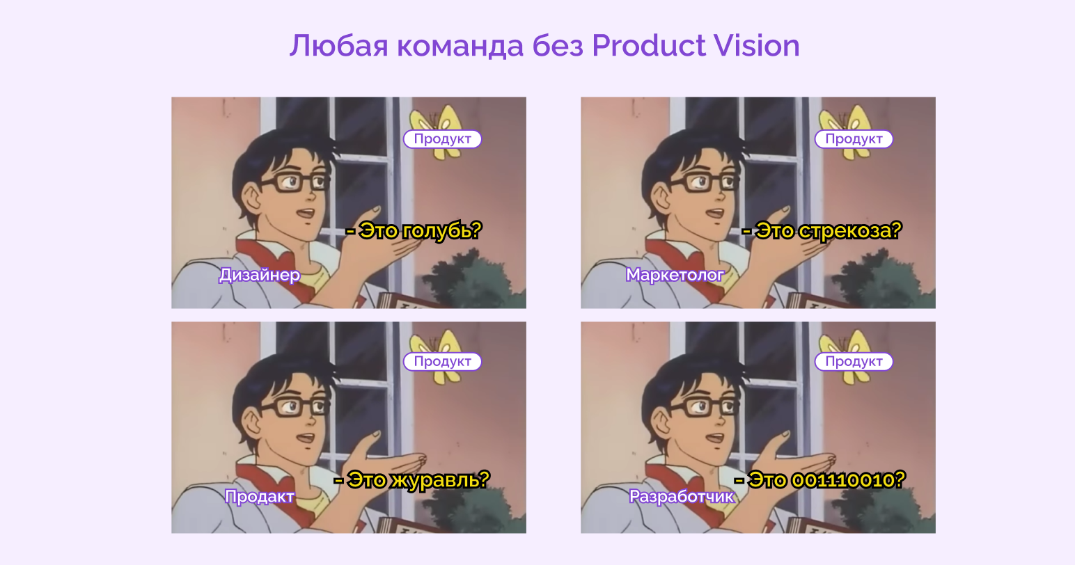 Product Vision это