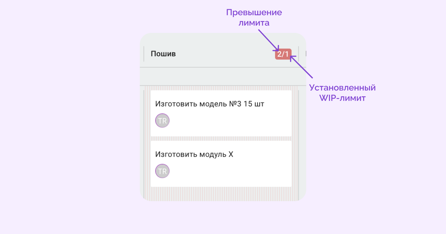 хасл культура это