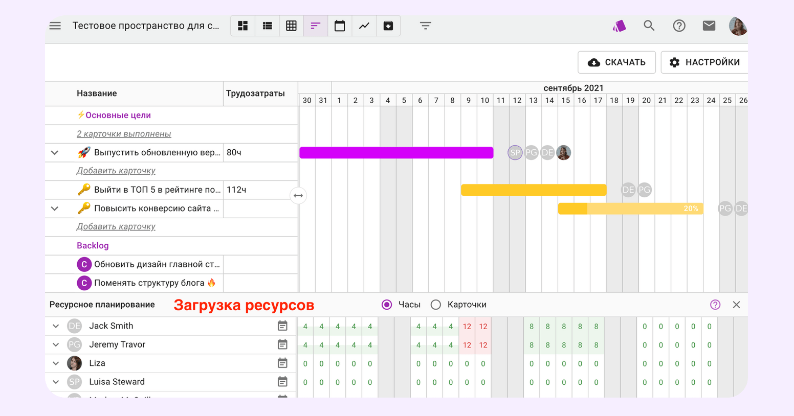 альтернатива MS Project