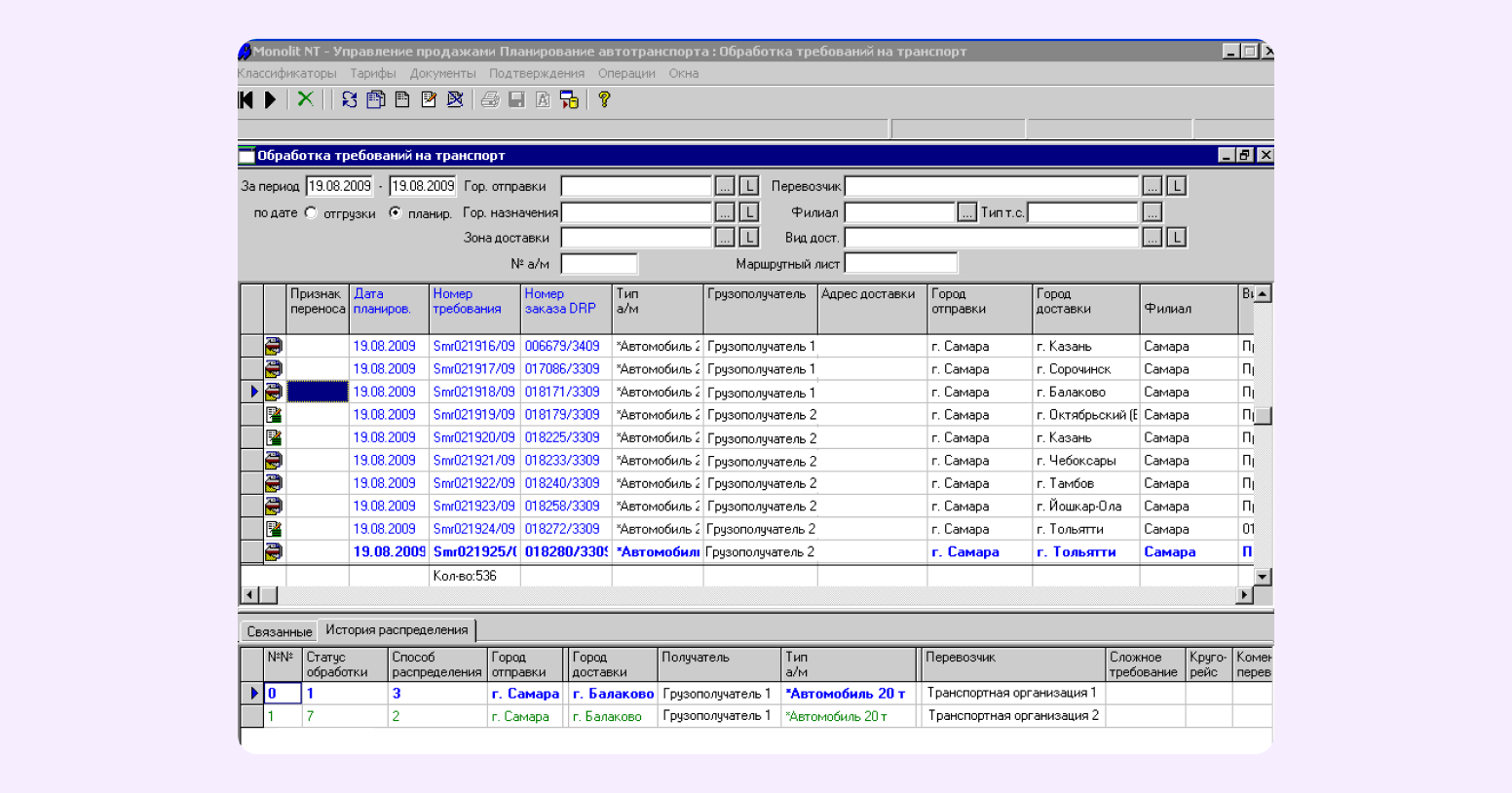 российские аналоги SAP