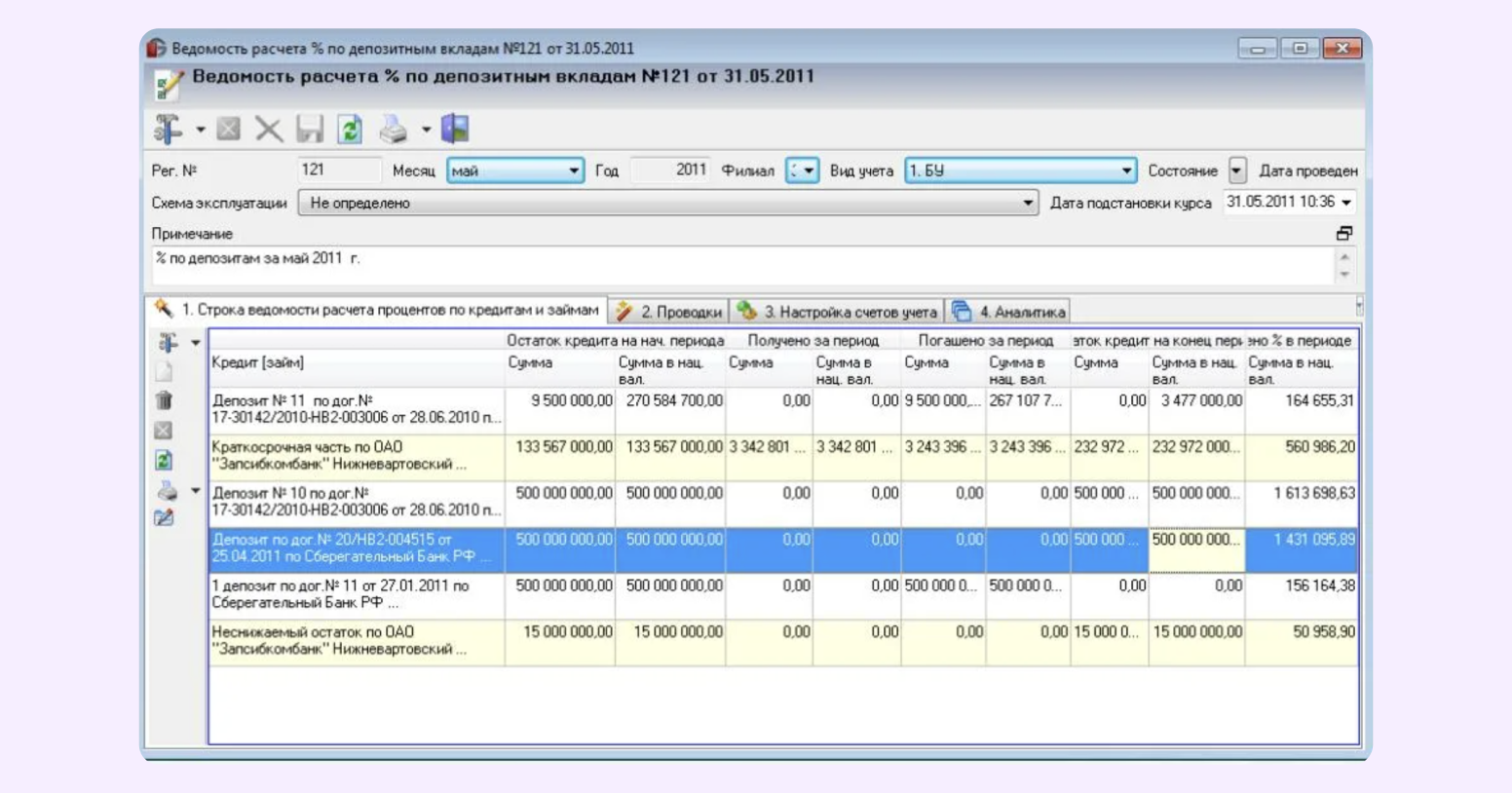 российские аналоги SAP