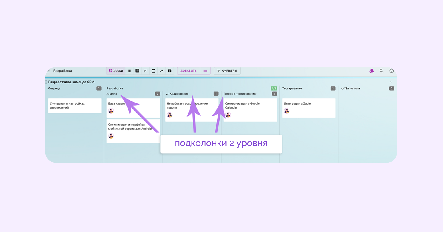 работа по спринтам