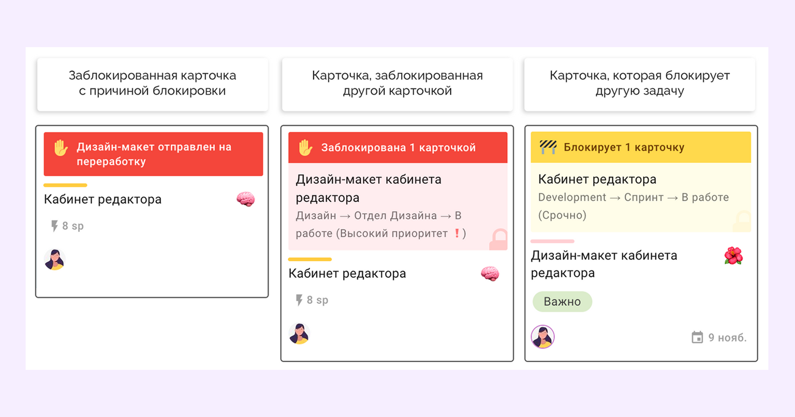что такое спринт в ИТ